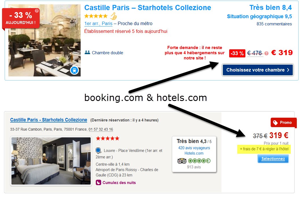 Rserver un hotel en ligne au meilleur prix Rserver un hotel en ligne au meilleur prix
