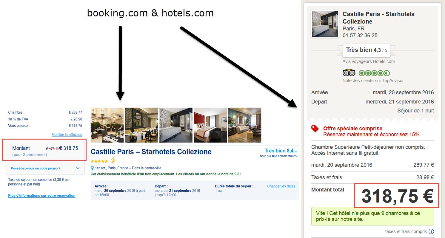 Rserver un hotel au meilleur prix et gagner des nuits gratuites Rserver un hotel au meilleur prix et gagner des nuits gratuites
