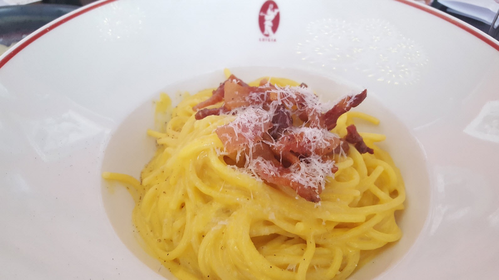 Spaghetti alla carbonara Spaghetti alla carbonara