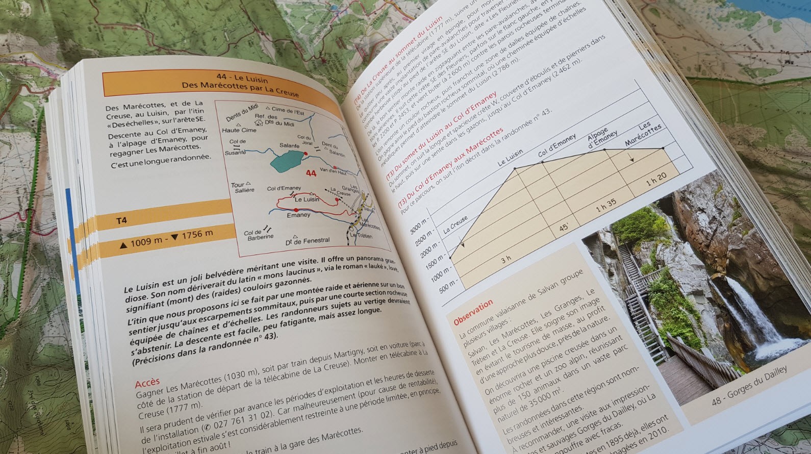 Guide rando bassin lemanique Guide rando bassin lemanique