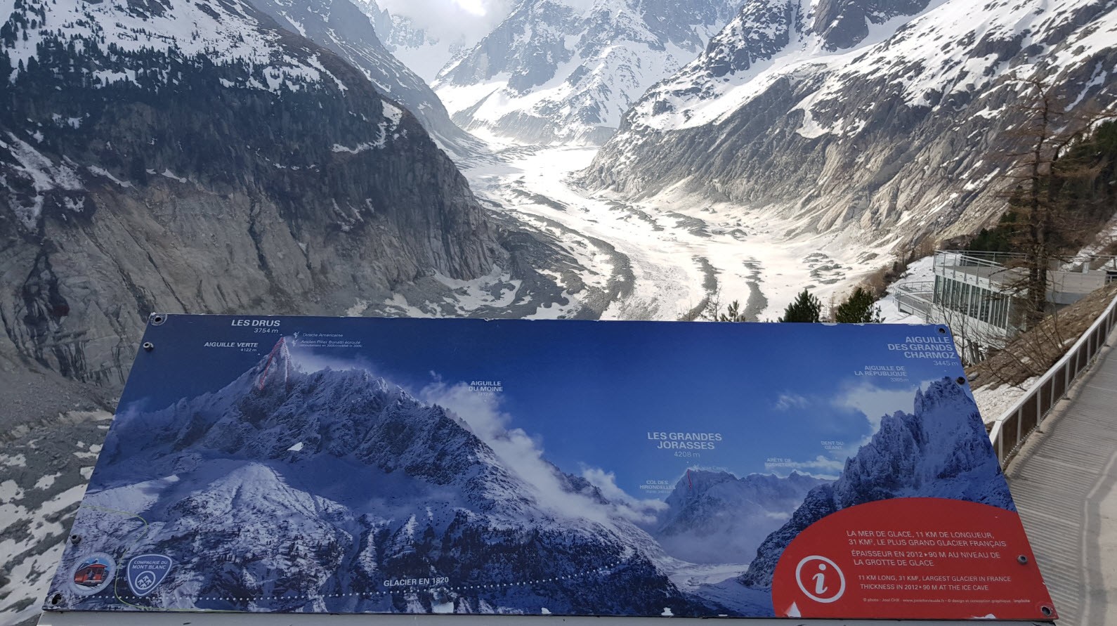 Mer de Glace Mer de Glace