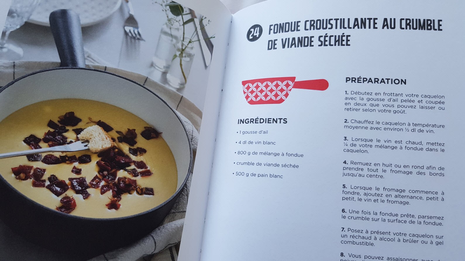 Specialites Suisses Specialites Suisses
