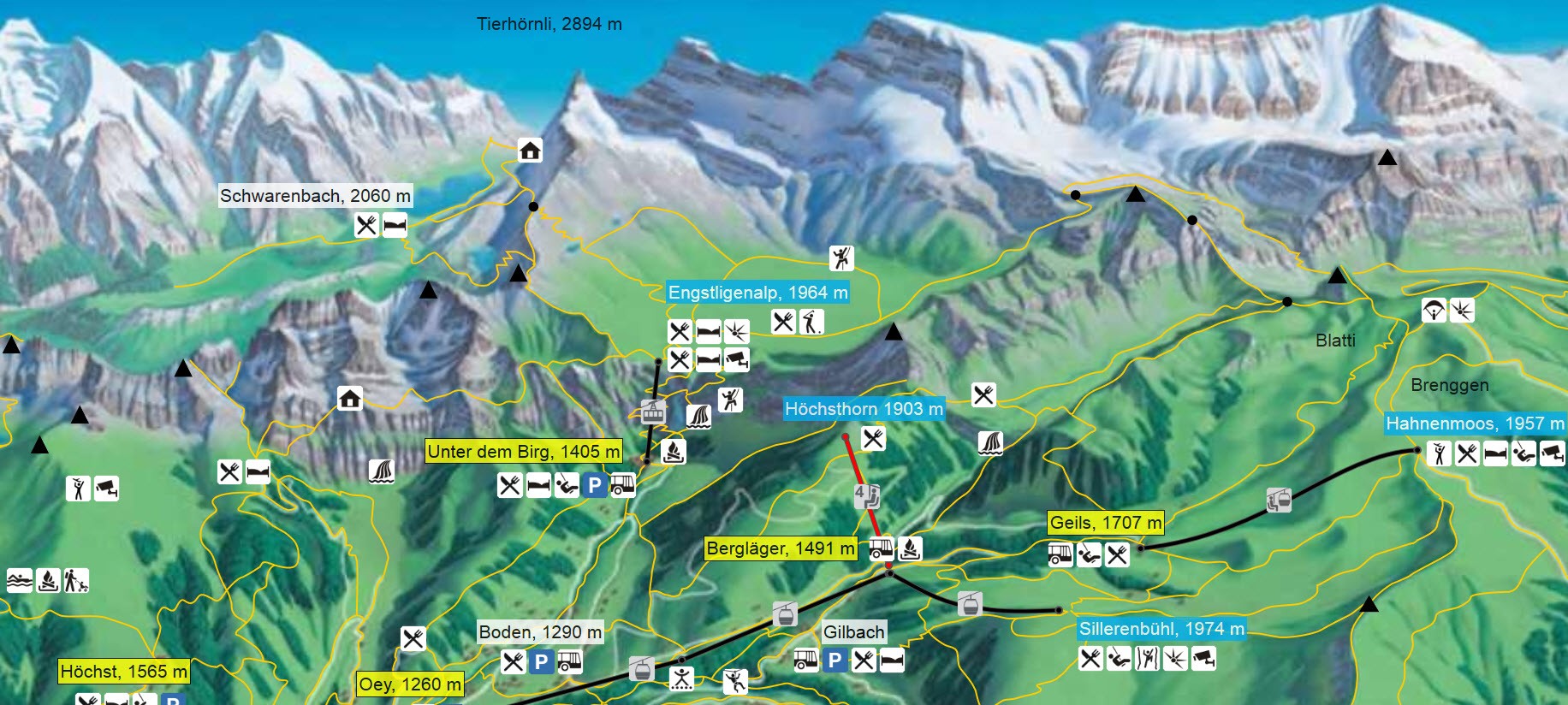 Acces randonnee cascade Adelboden Acces randonnee cascade Adelboden