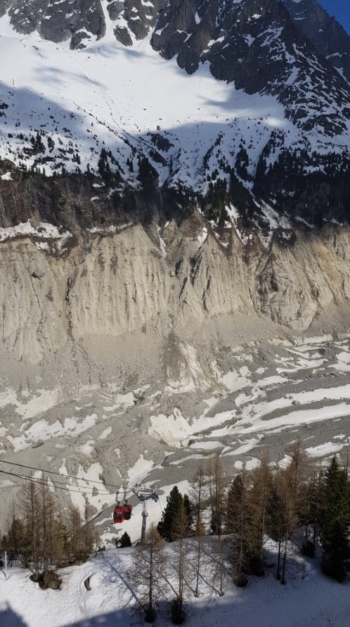 Mer de Glace Mer de Glace