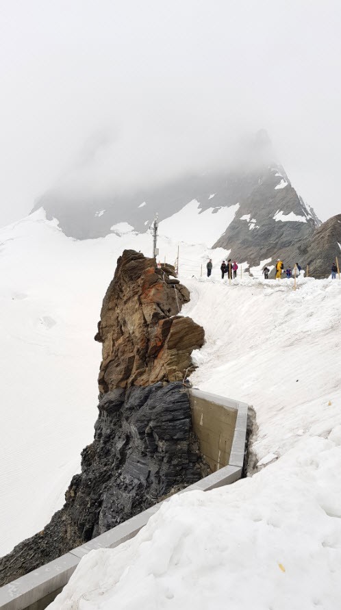 A faire en haut de la Jungfrau Top of Europe A faire en haut de la Jungfrau Top of Europe