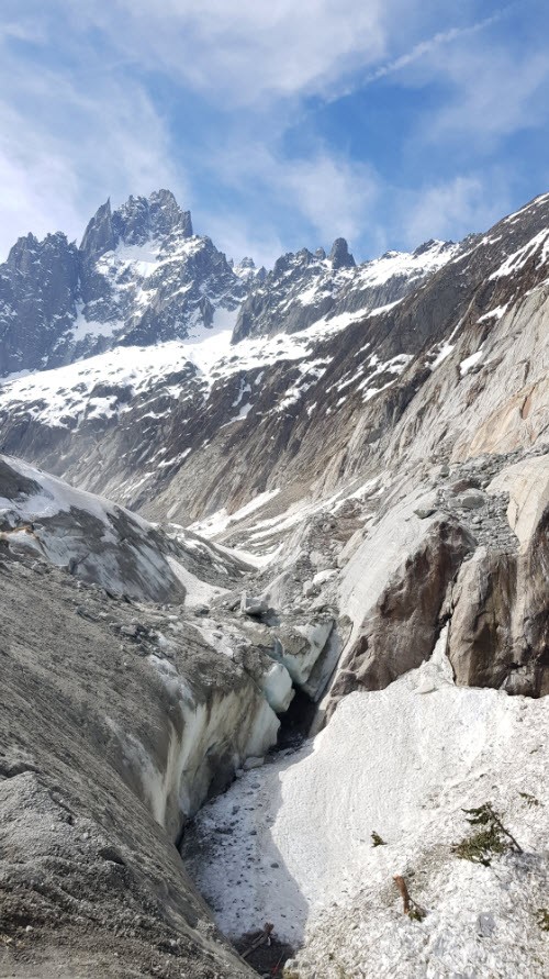 Balade sur la Mer de Glace Balade sur la Mer de Glace