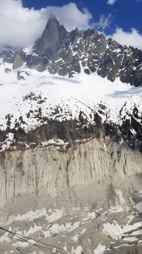 Mer de Glace Mer de Glace