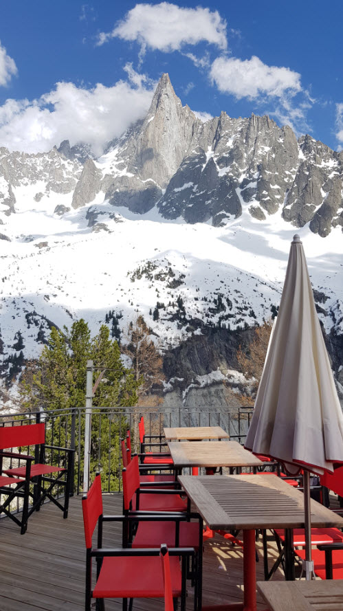 Restaurant Sibuet Mer de Glace Chamonix