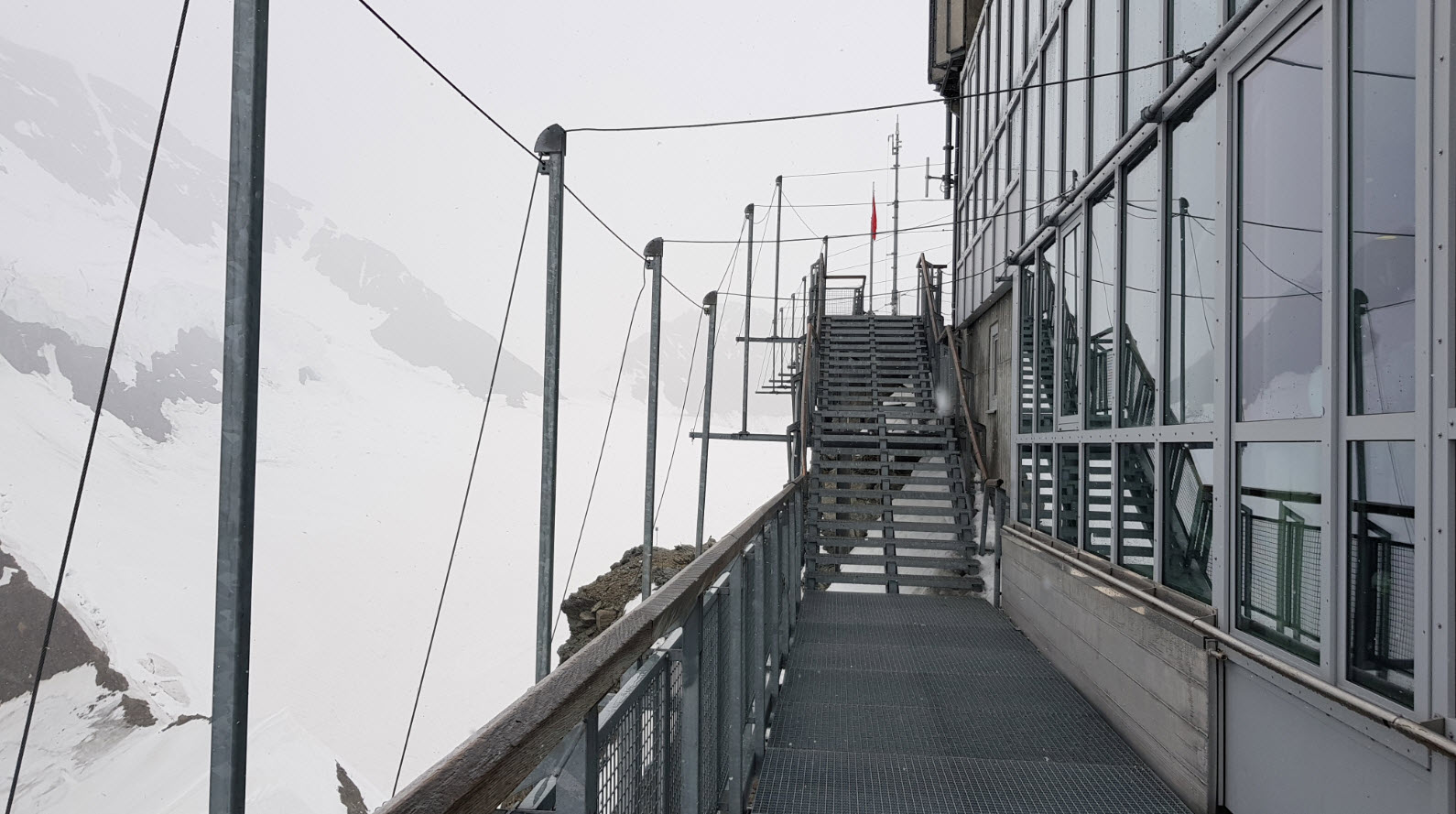 A faire en haut de la Jungfrau Top of Europe
