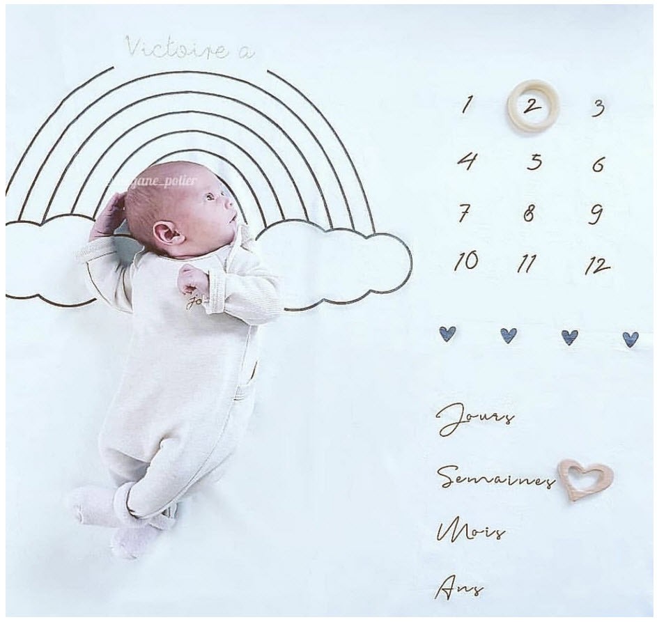 Jolimemory - Couverture etapes a personnaliser Jolimemory - Couverture etapes a personnaliser